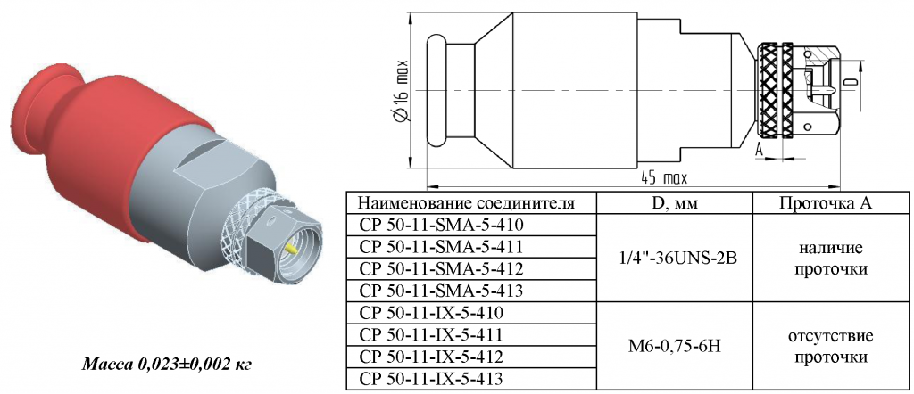 СР50-SMA(IX) без брони ГСП.430434.009ТУ - 1.png